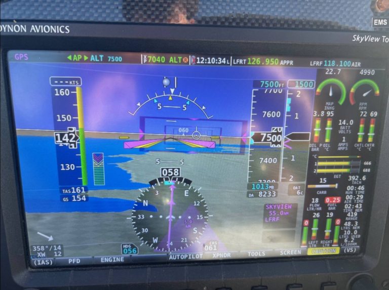 Aircraft cockpit display showing flight data readings.